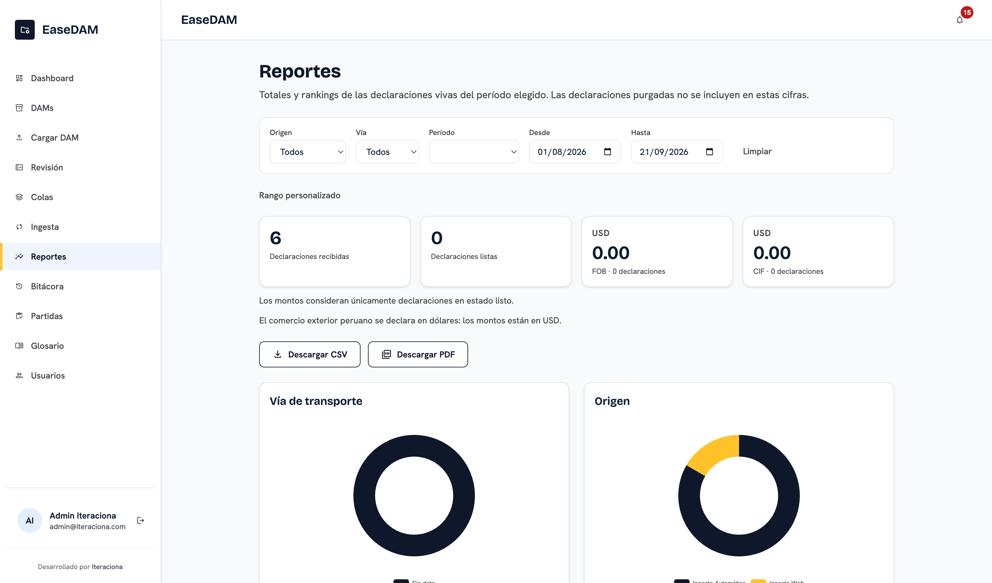 Reportes de EaseDAM con totales del período, montos FOB y CIF, descarga en CSV y PDF y gráficos por vía de transporte y origen